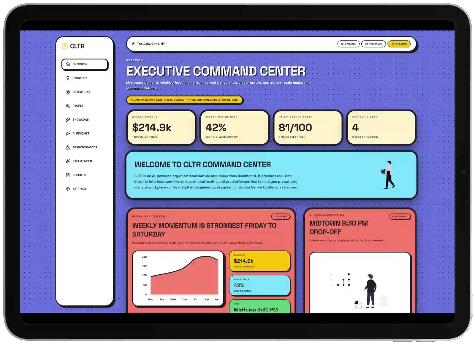 CLTR interface